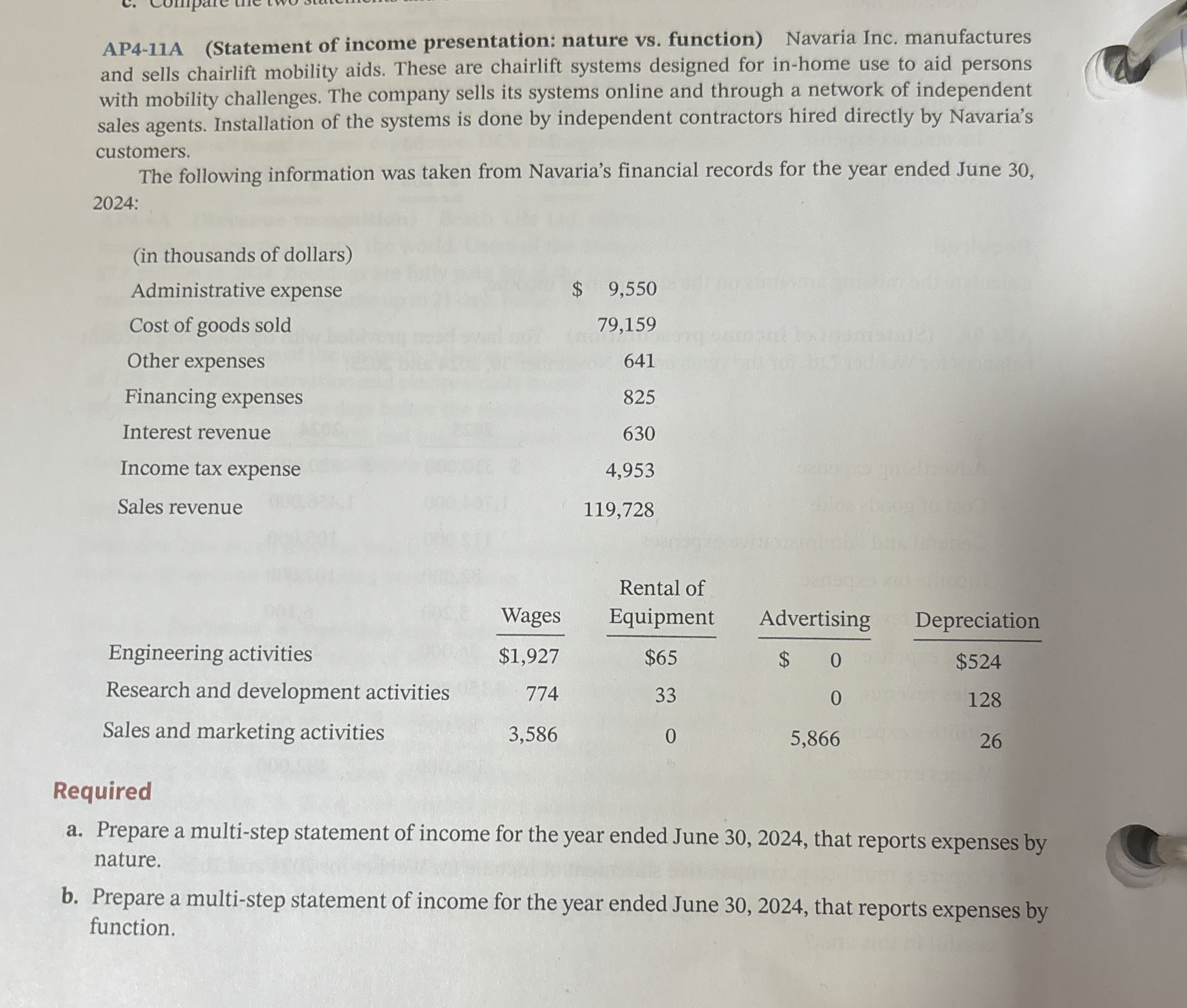 AP 4 - 1 1 A ( Statement of income presentation: