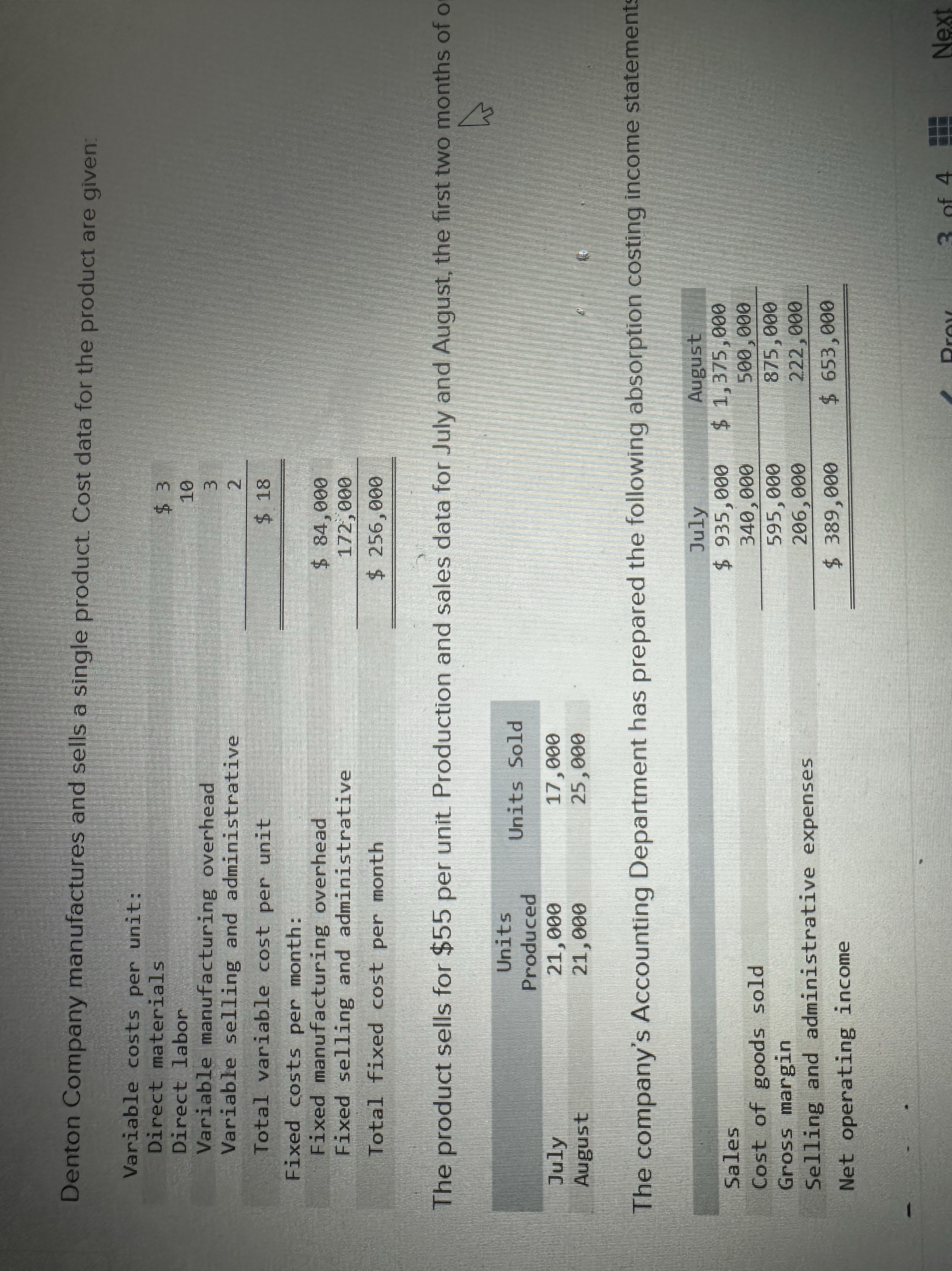 Denton Company manufactures and sells a single