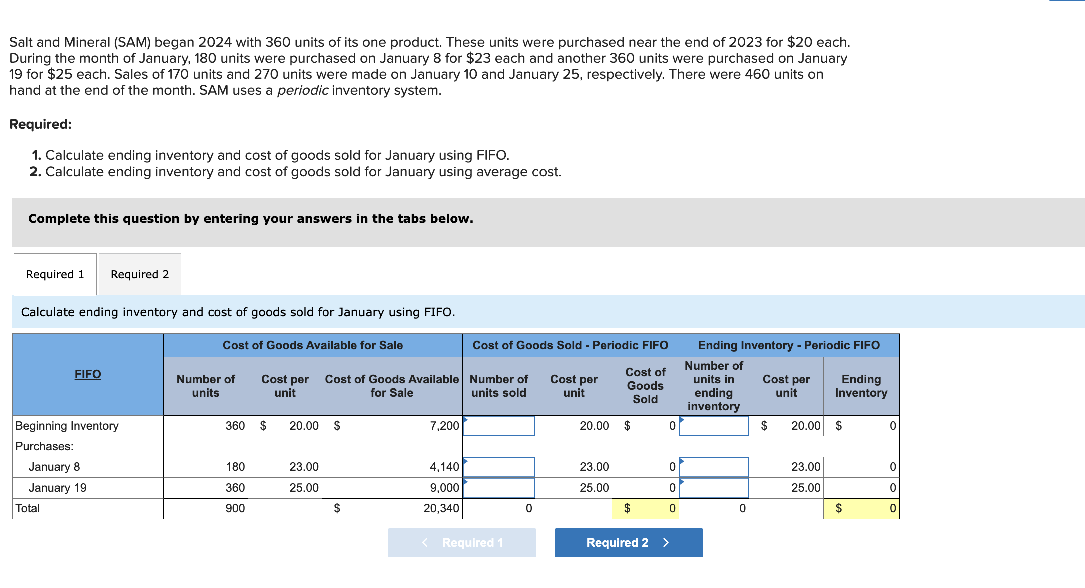 Salt and Mineral ( SAM ) began 2 0 2 4 with 3 6 0