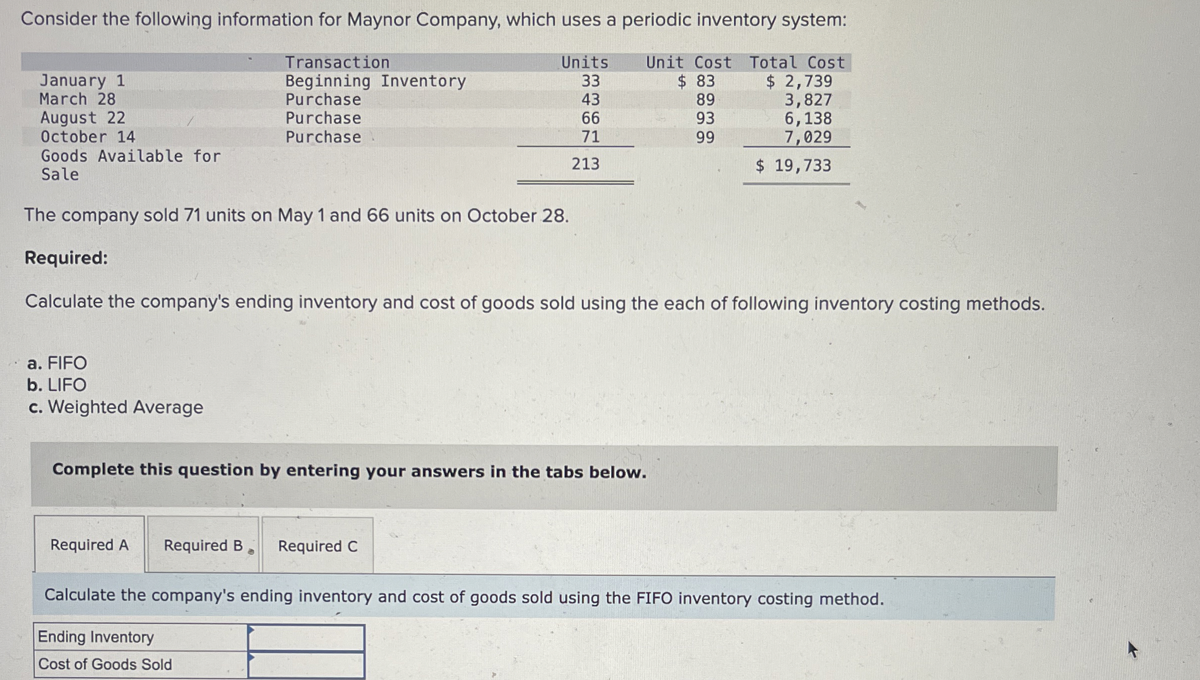 Consider the following information for Maynor