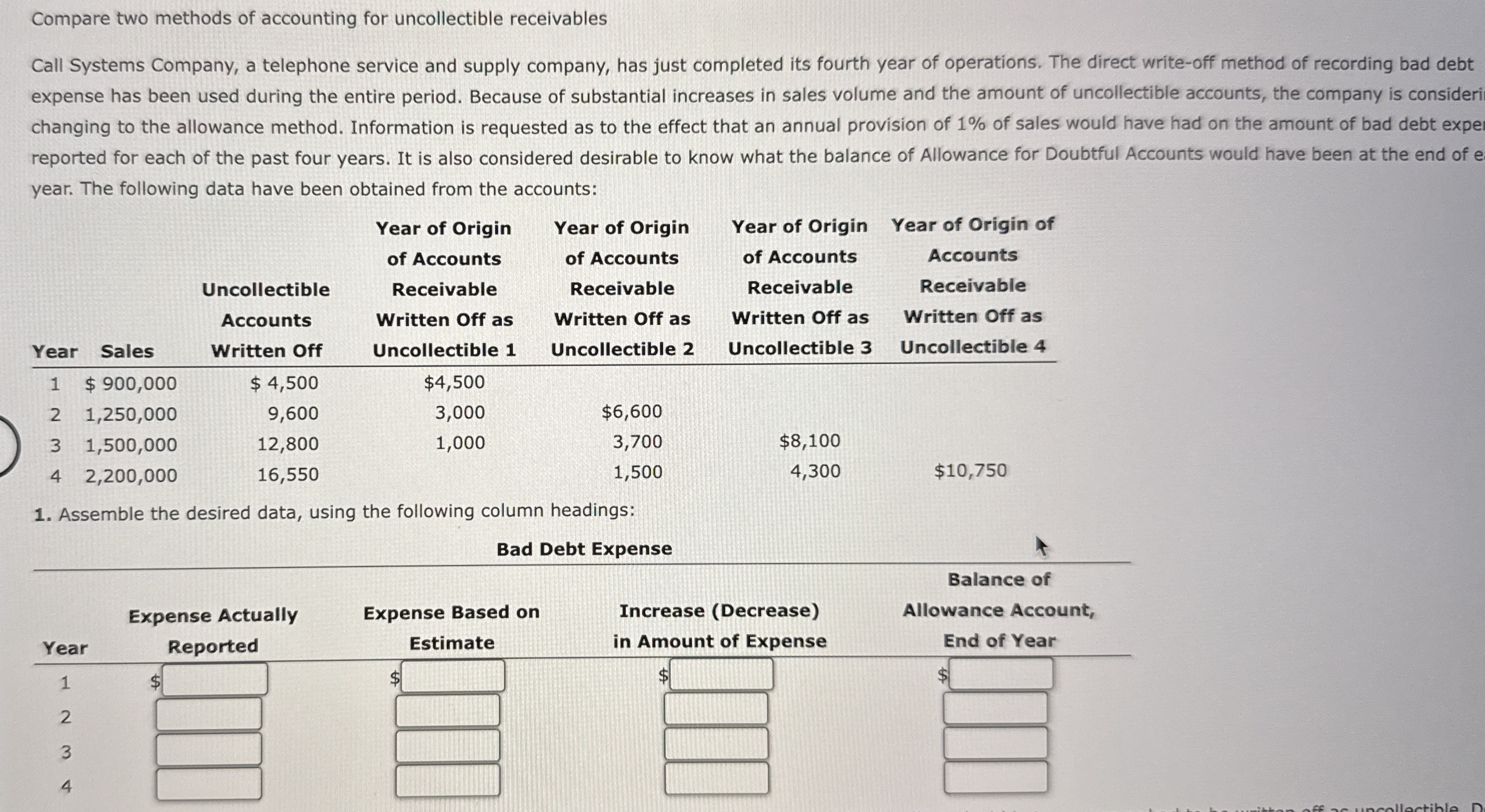 Compare two methods of accounting for