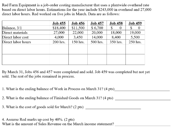 Red Farm Equipment i s a job - order costing