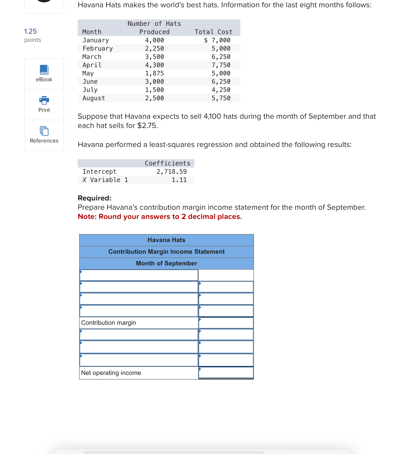 Havana Hats makes the world's best hats.