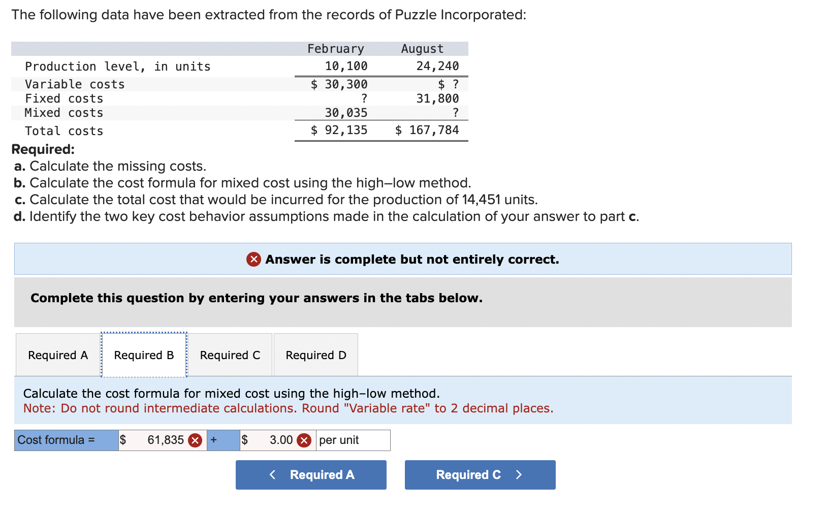 The following data have been extracted from the