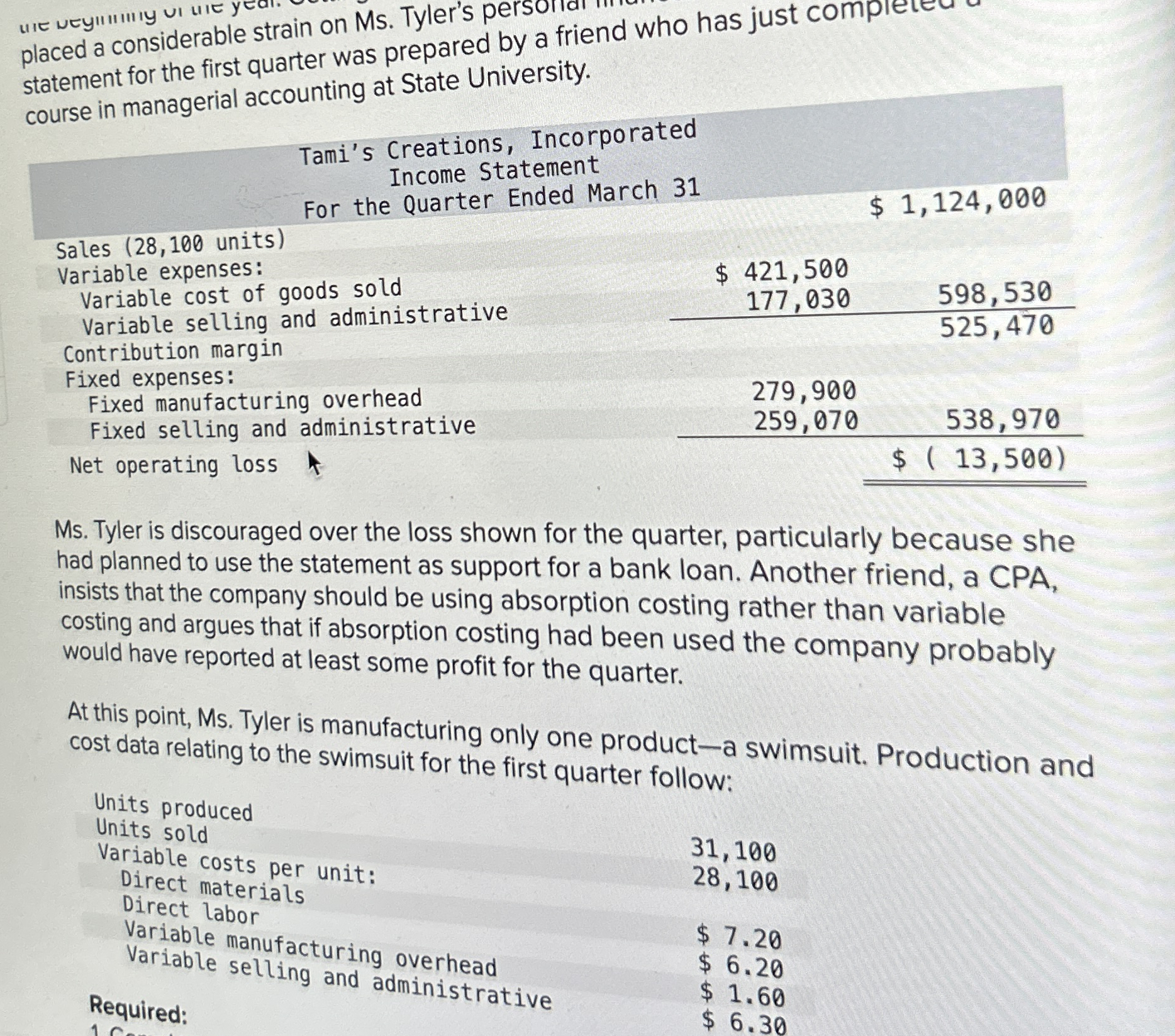 placed a considerable strain on Ms . Tyler's