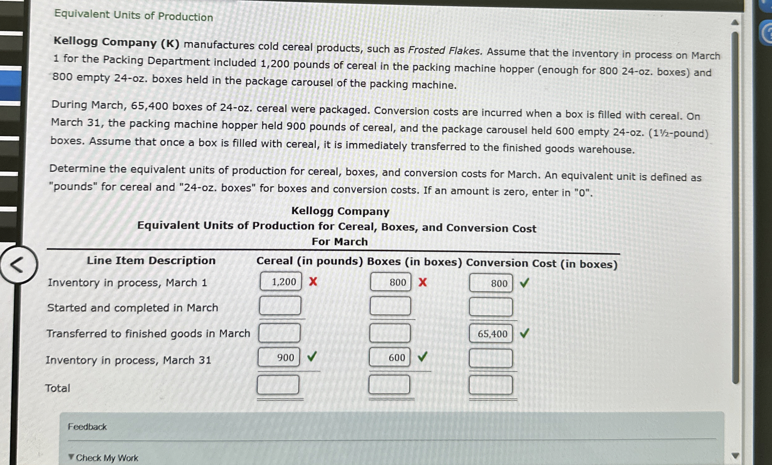 Equivalent Units of Production Kellogg Company (
