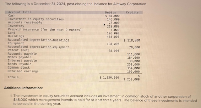 The following is a December 3 1 , 2 0 2 4 , post