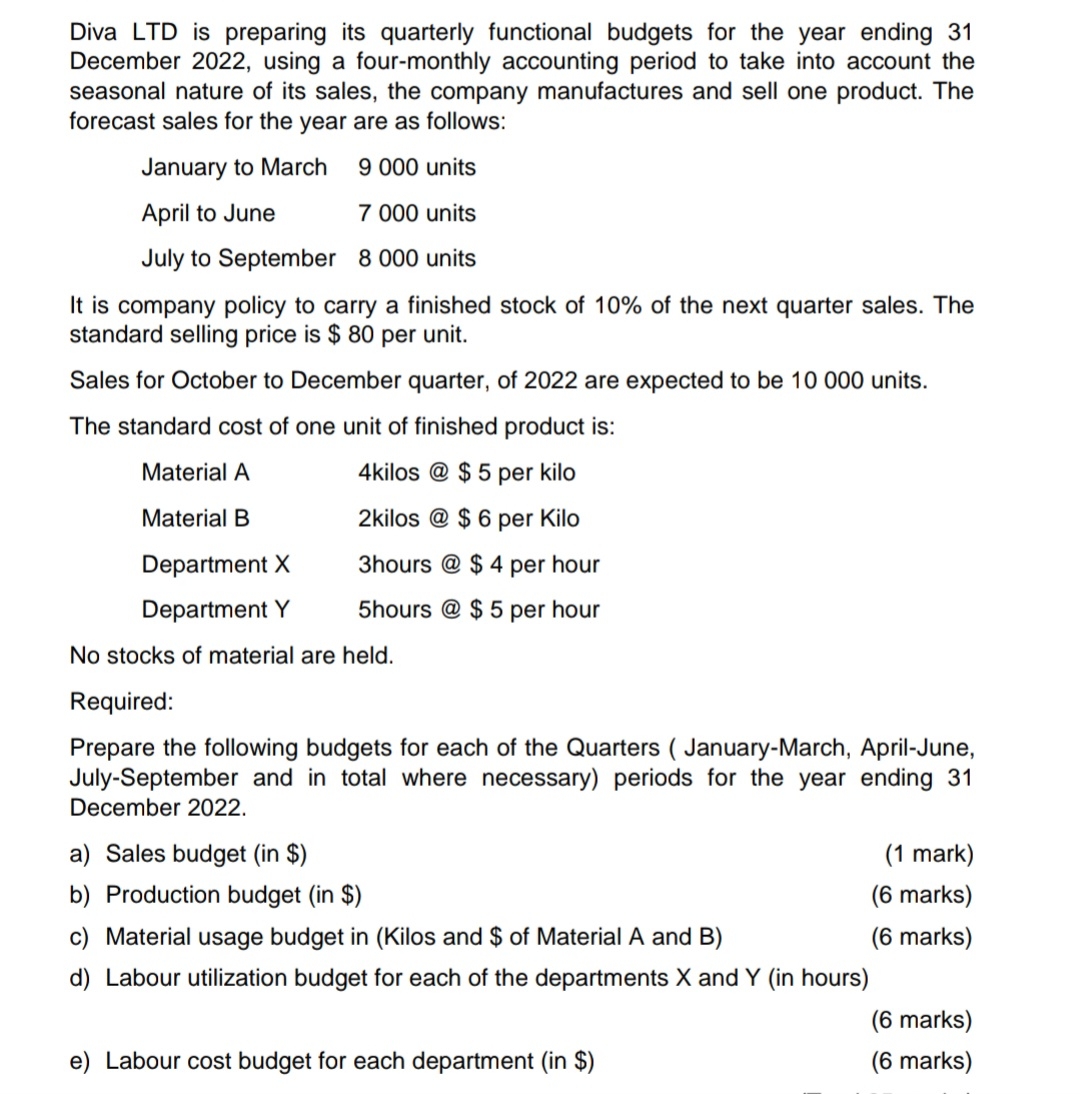 Diva LTD is preparing its quarterly functional