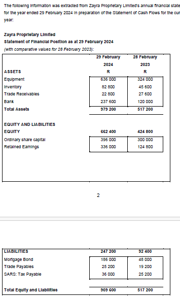 Additional Information: 1 . Authorised share