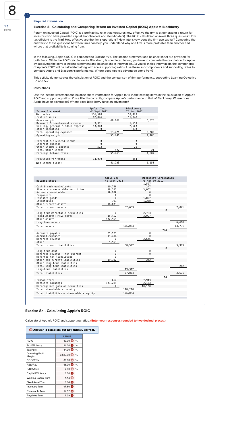 Required information Exercise 8 - Calculating and