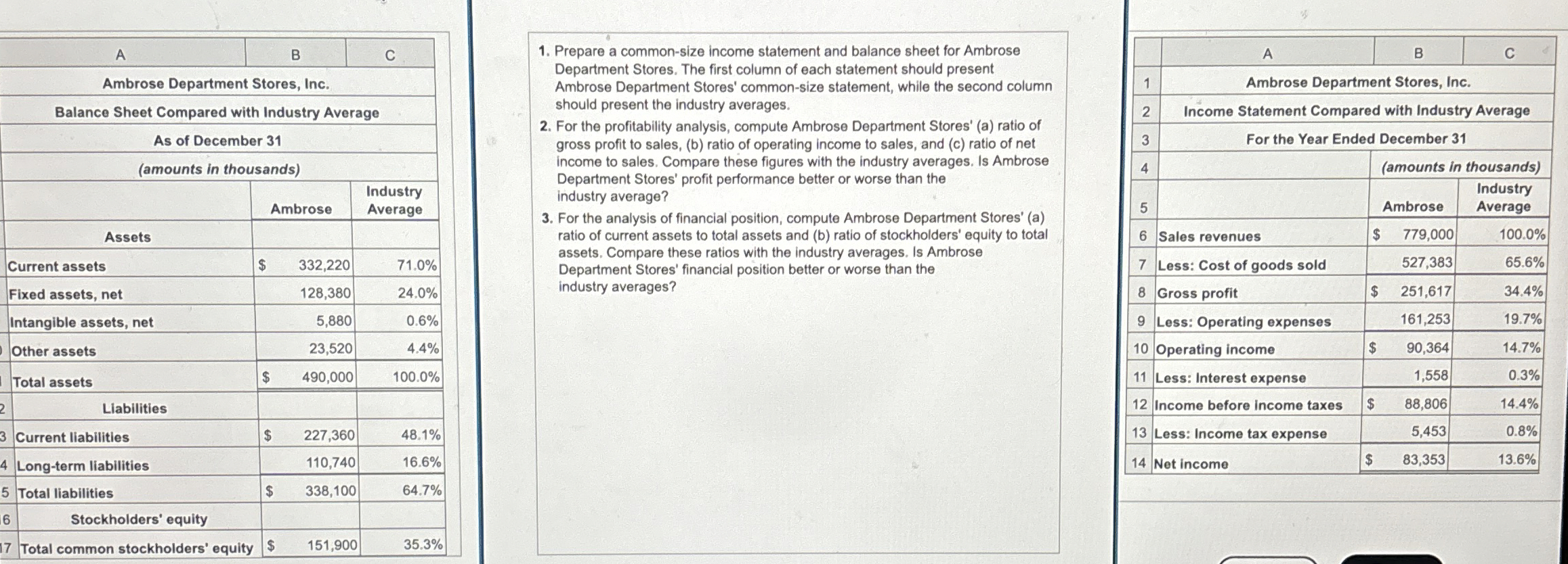 \ table [ [ A , B , C ] , [ Ambrose Department