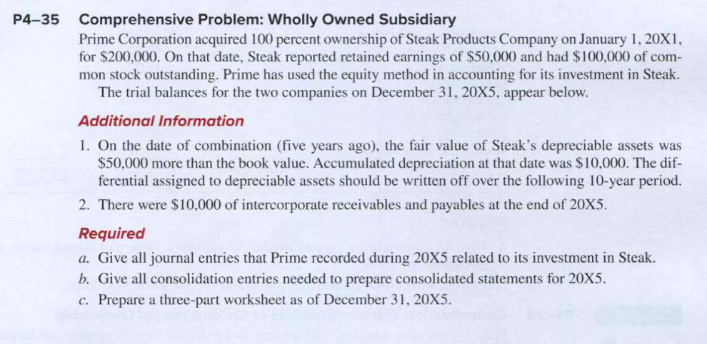 P 4 - 3 5 Comprehensive Problem: Wholly Owned