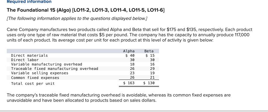 Required information The Foundational 1 5 ( Algo