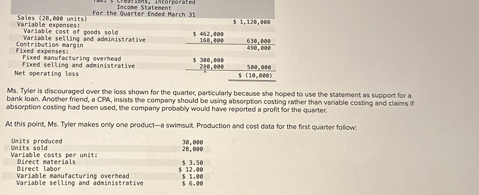 Tami Tyler opened Tami's Creations, Incorporated,