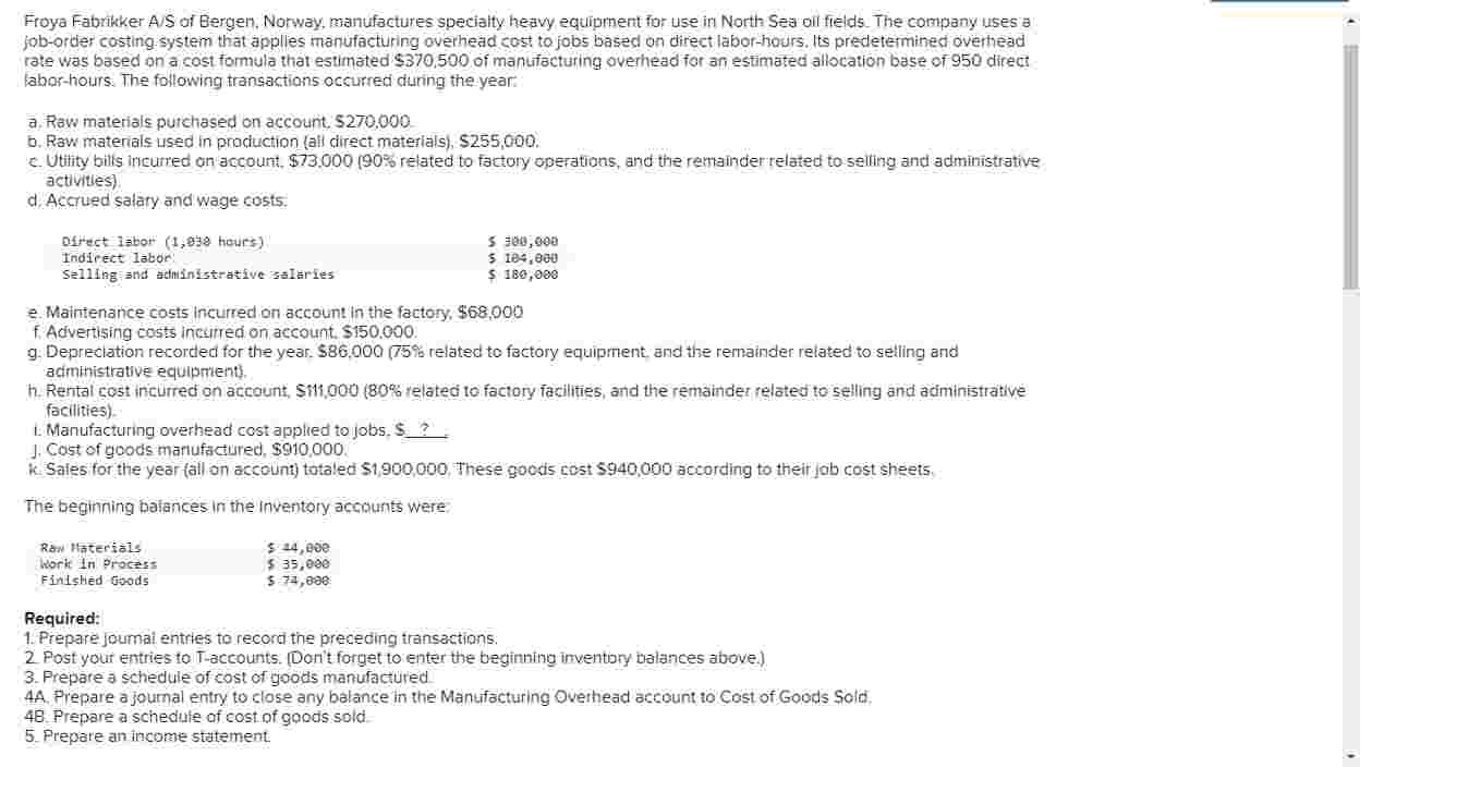 Froya Fabrikker A / S of Bergen, Norway,