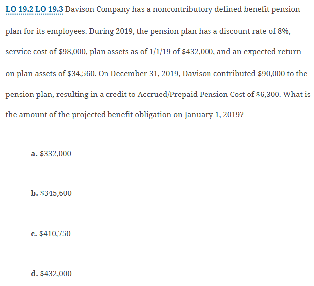 L O 1 9 . 2 L O 1 9 . 3 Davison Company has a