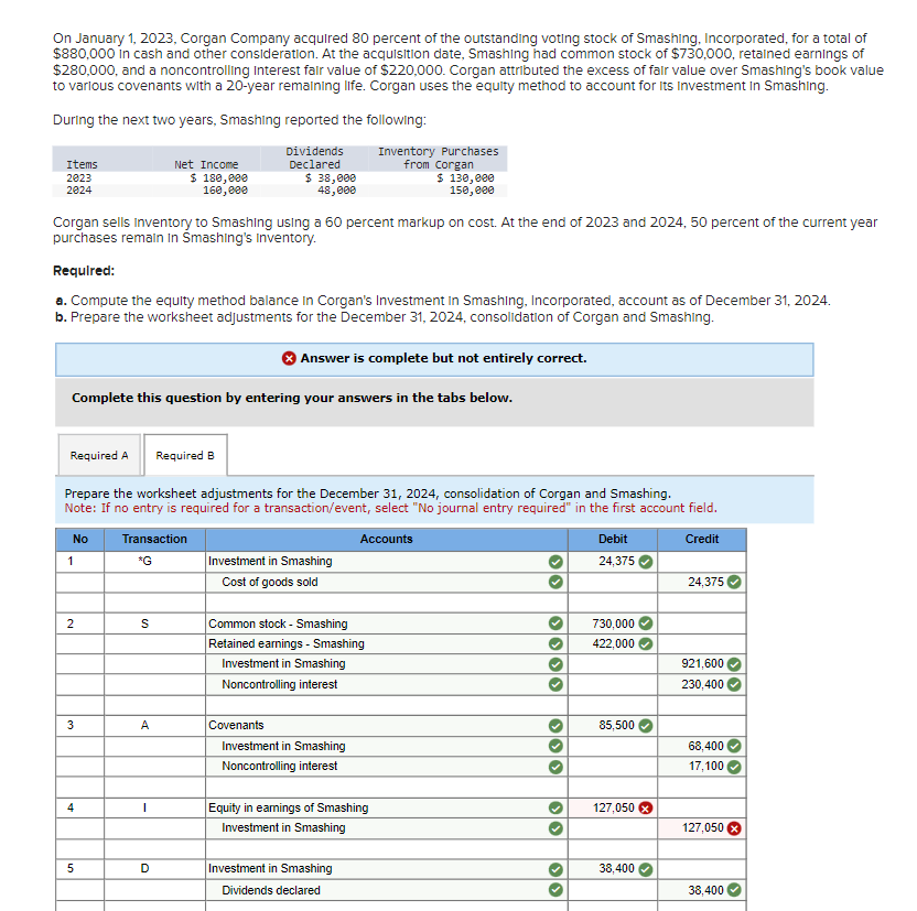 On January 1 , 2 0 2 3 , Corgan Company acquired