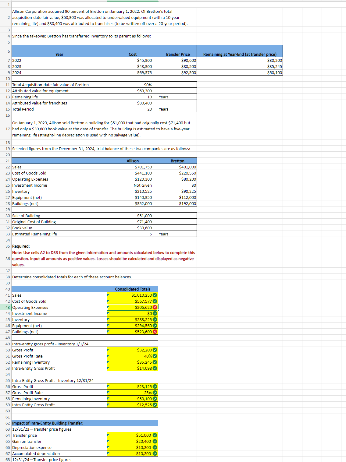 Allison Corporation acquired 9 0 percent of