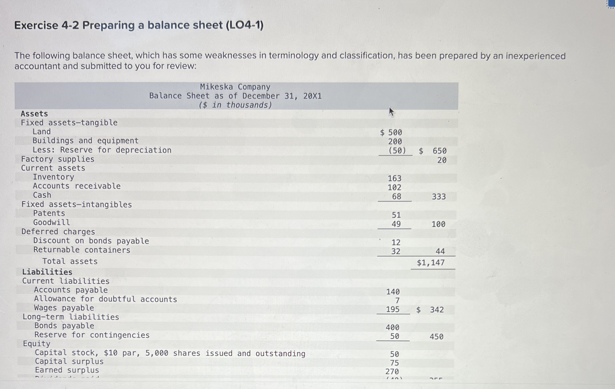 Exercise 4 - 2 Preparing a balance sheet ( LO 4 -
