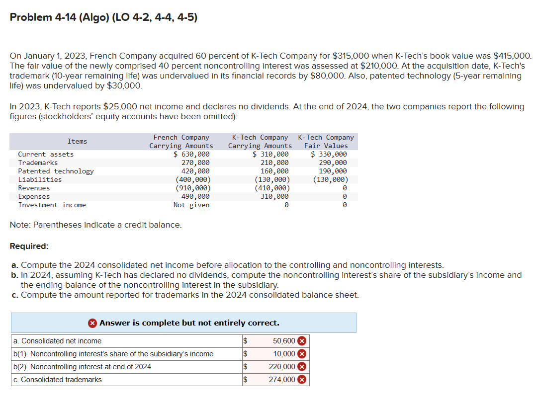 Problem 4 - 1 4 ( Algo ) ( LO 4 - 2 , 4 - 4 , 4 -