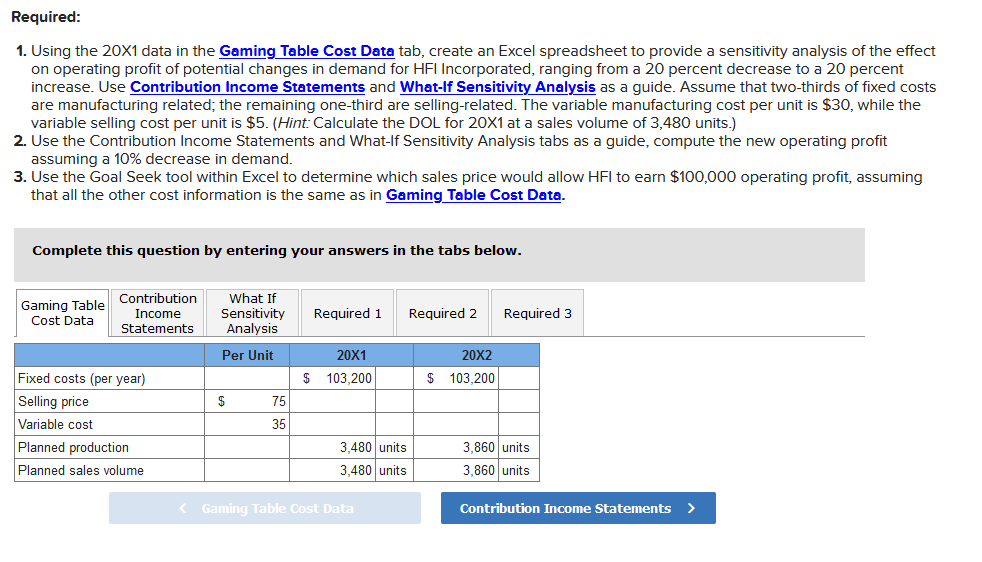 Required: 1 . Using the 2 0 X 1 data in the