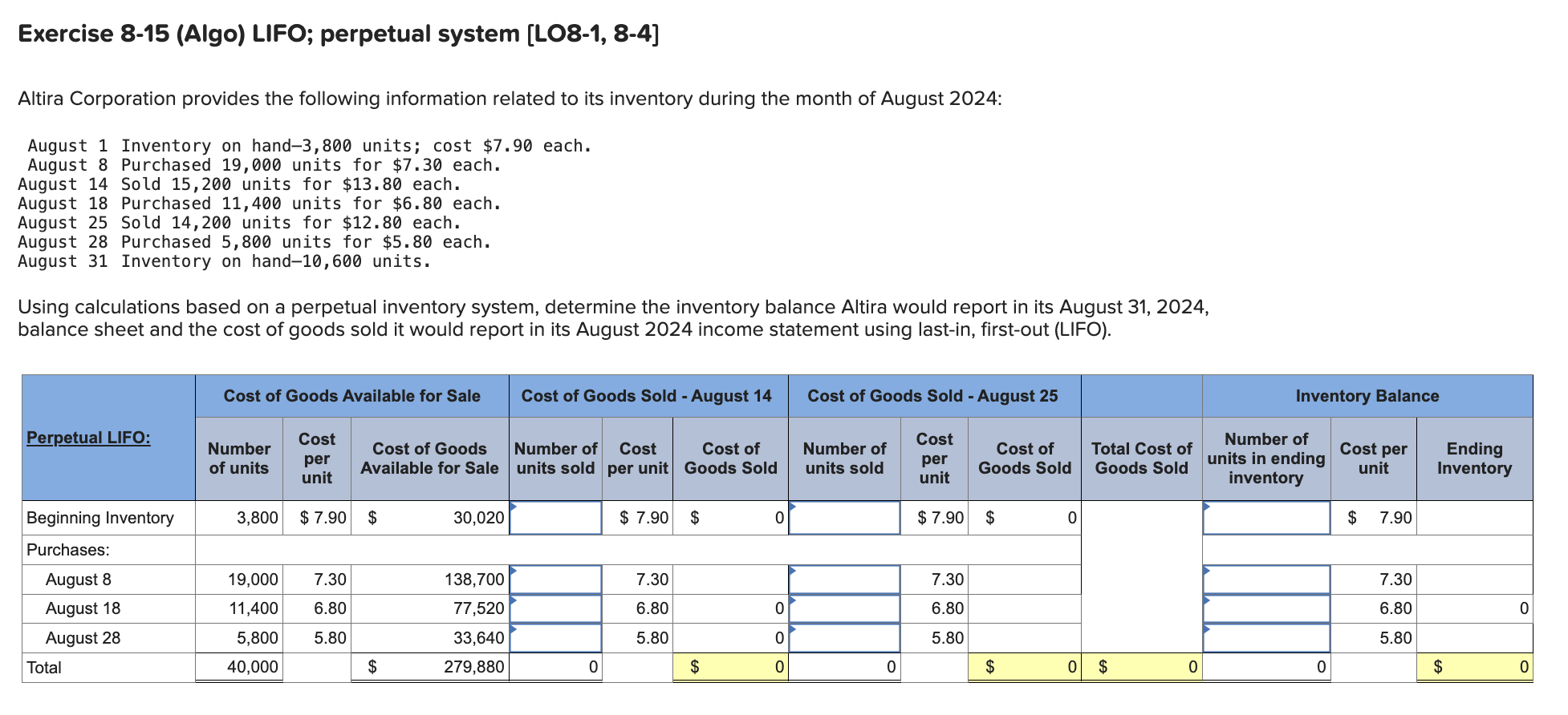 Exercise 8 - 1 5 ( Algo ) LIFO; perpetual system