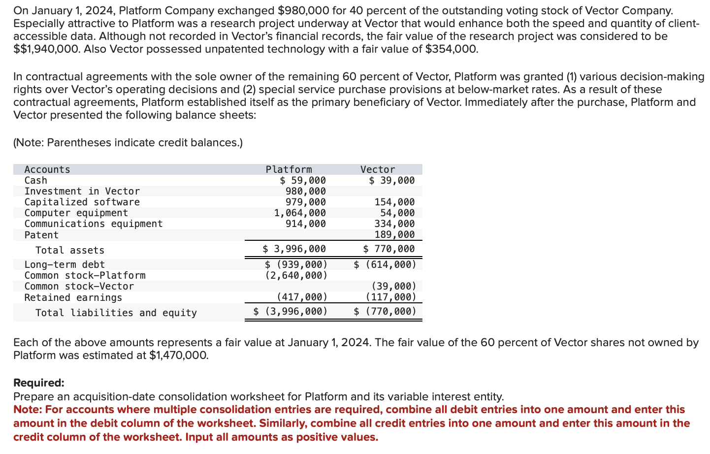 On January 1 , 2 0 2 4 , Platform Company