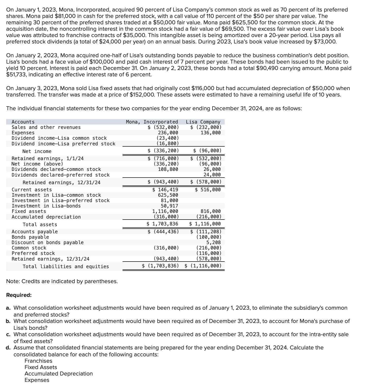 On January 1 , 2 0 2 3 , Mona, Incorporated,