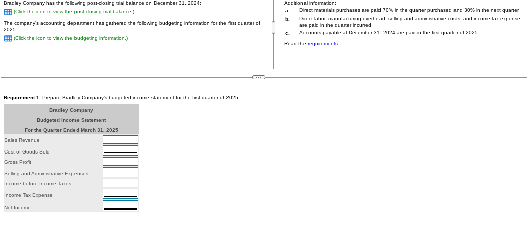 Additional information: a . Direct materials