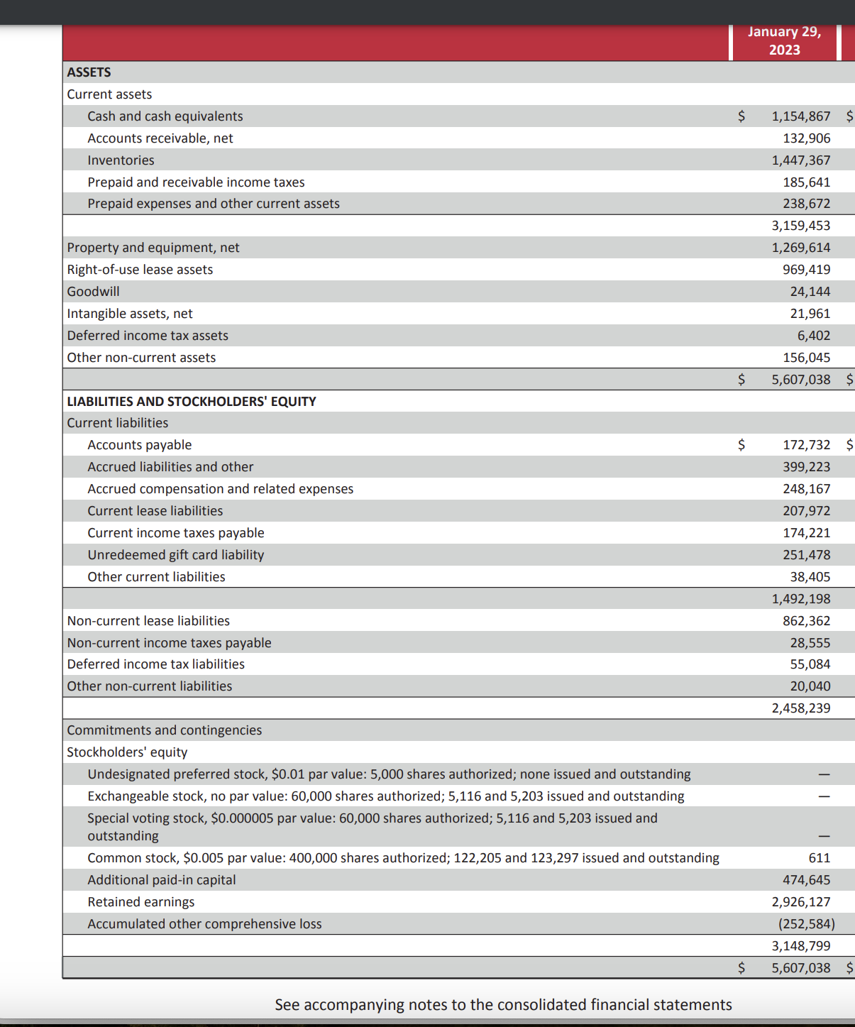 { : [ " January 2 9 , " ] , [ 2 0 2 3 ] : }