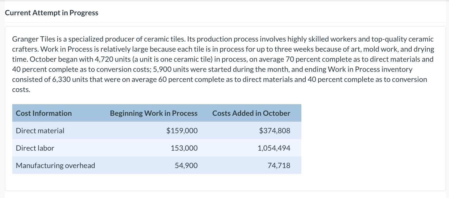Granger Tiles is a specialized producer of