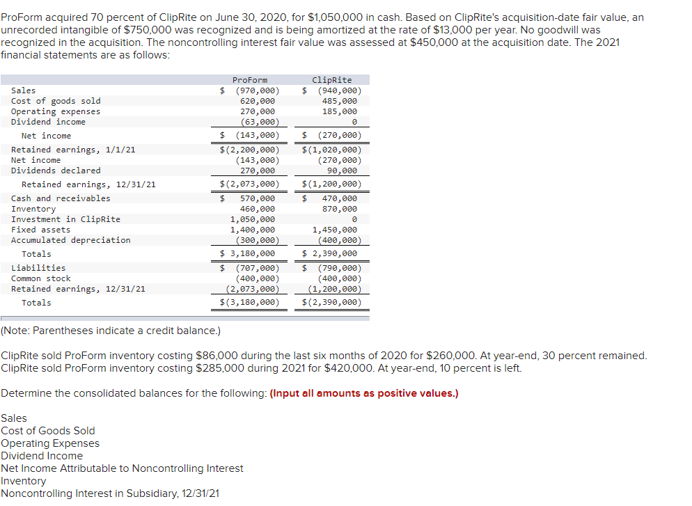 ProForm acquired 8 0 percent o f ClipRite o n