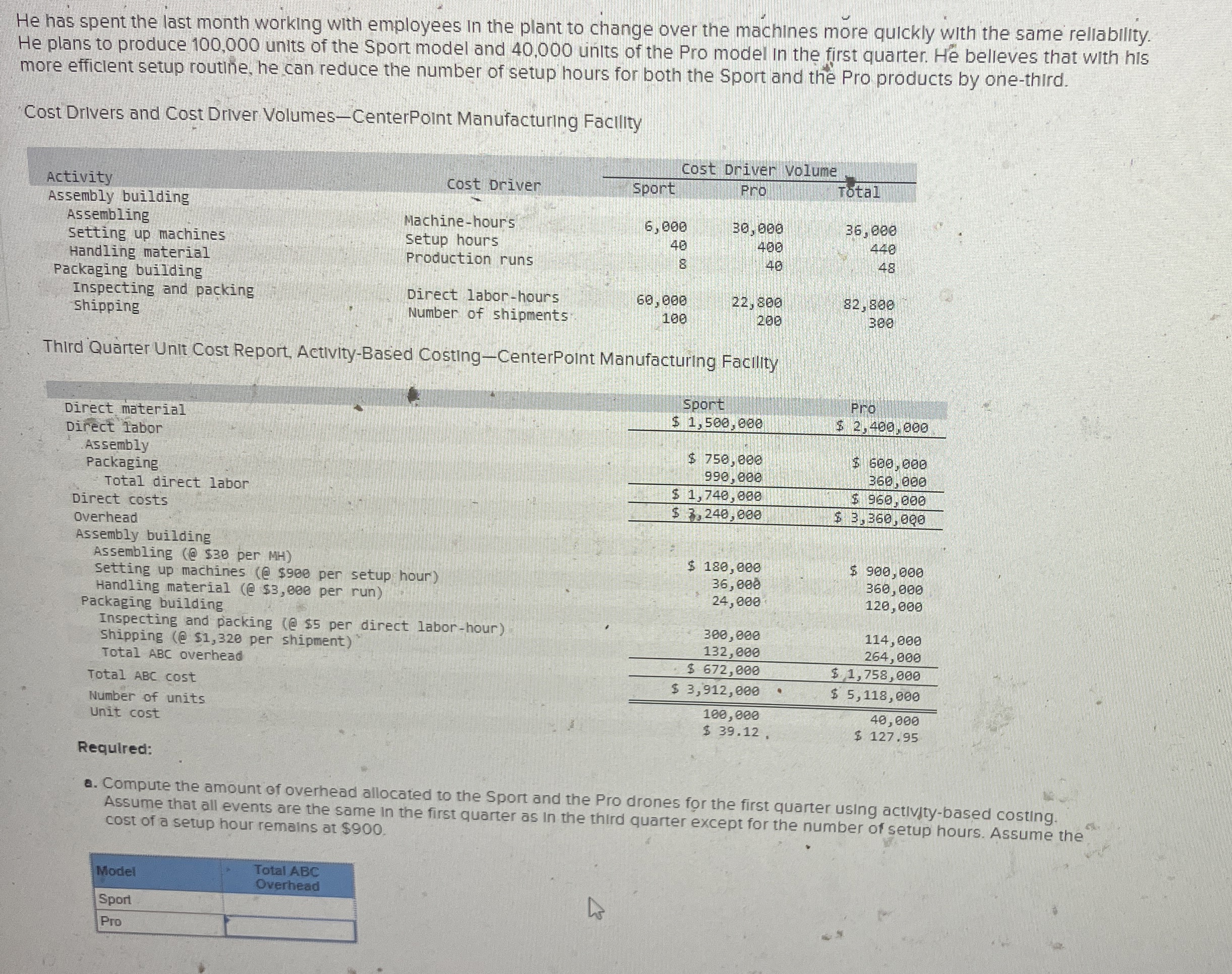 He has spent the last month working with