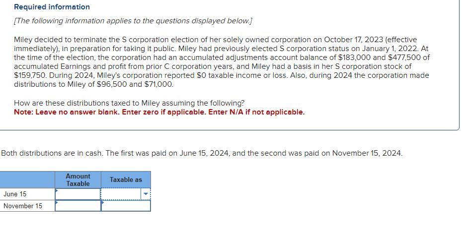 Miley decided to terminate the S corporation