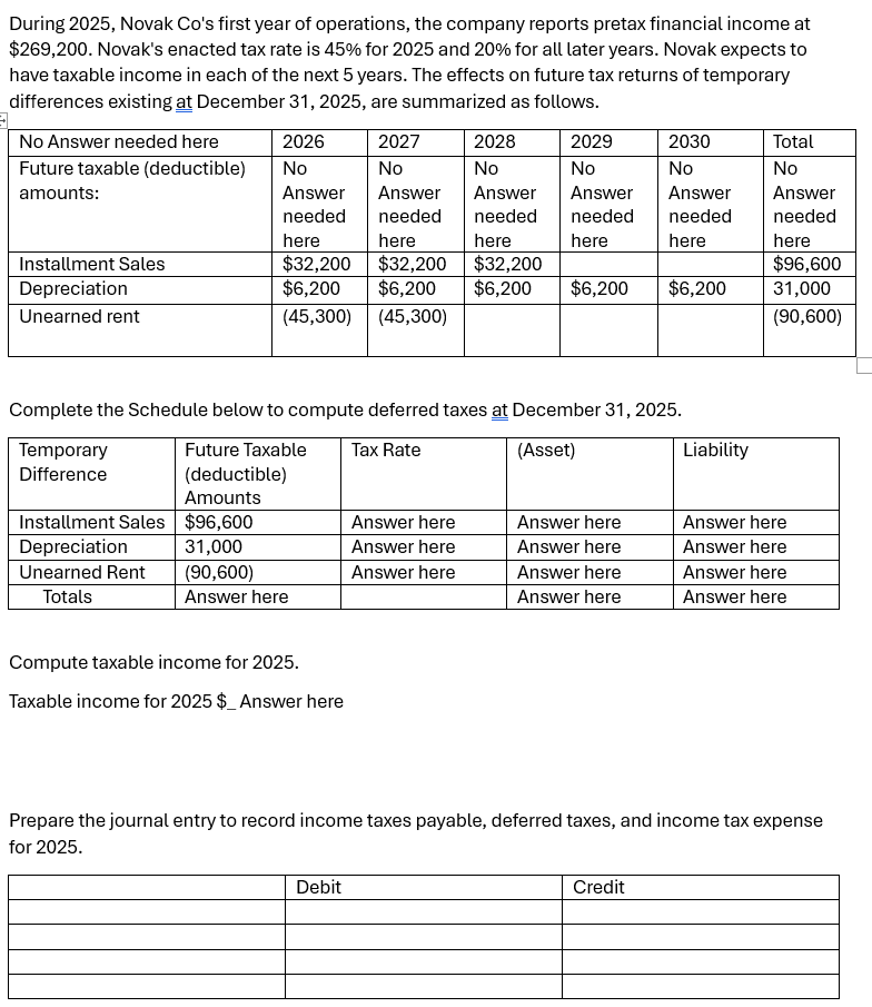 During 2 0 2 5 , Novak Co's first year of
