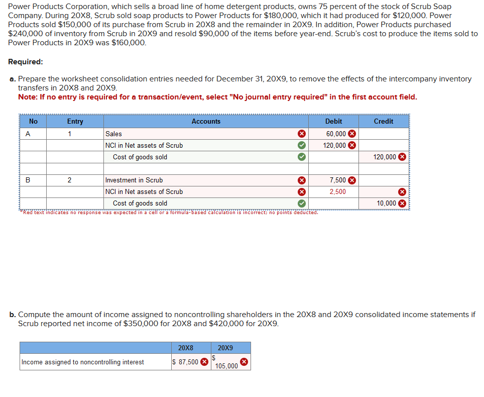 Please help with the Journal Entries