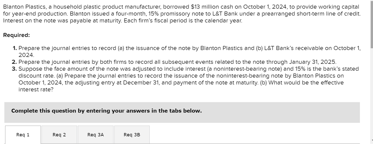 Blanton Plastics, a household plastic product