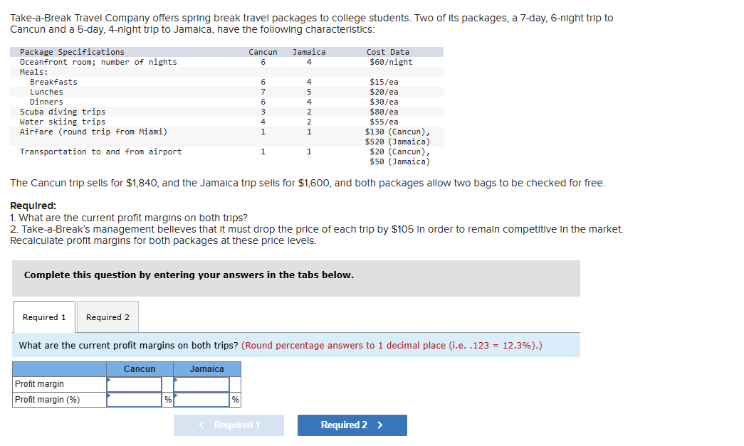 Take - a - Break Travel Company offers spring