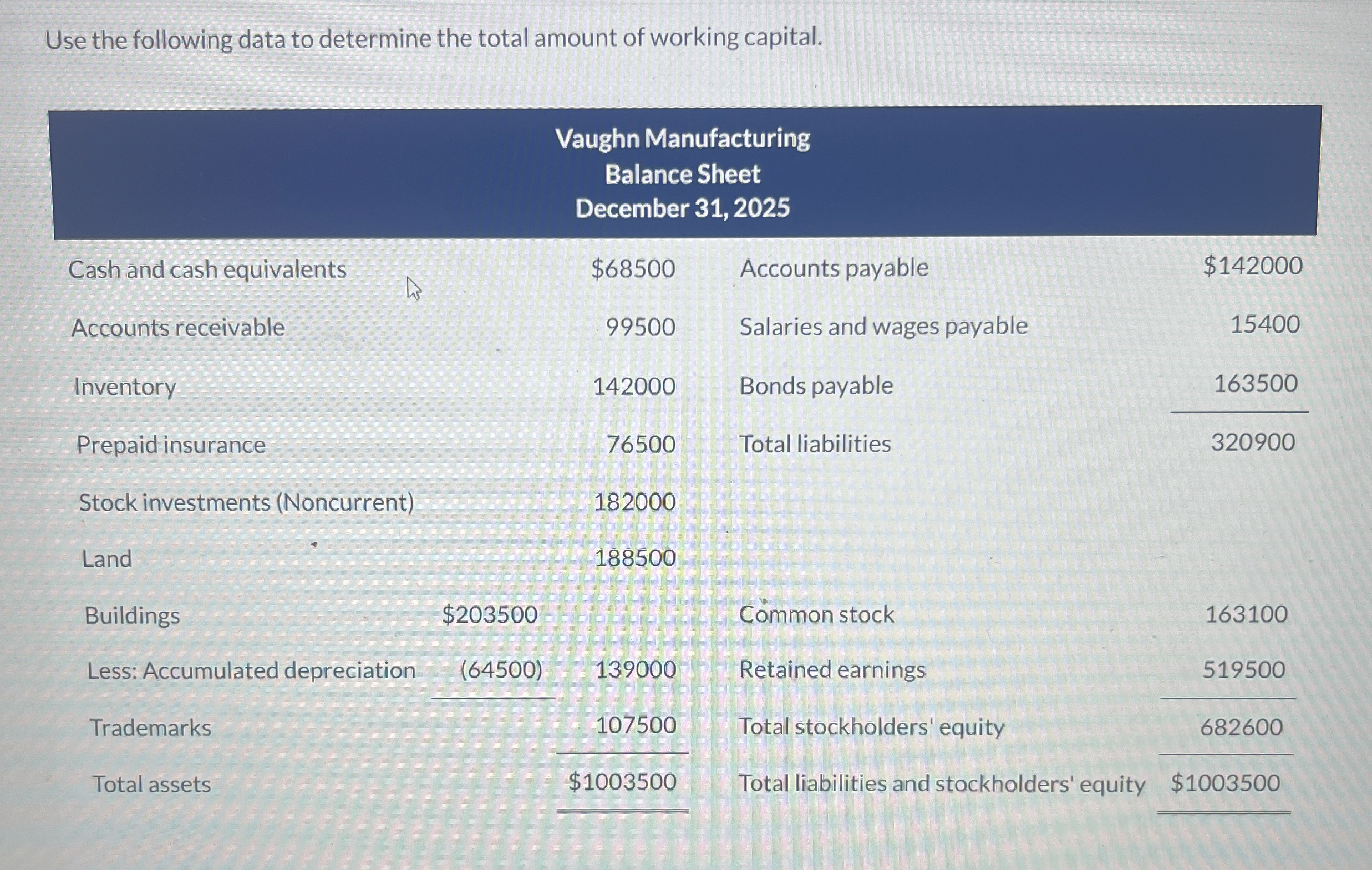 Use the following data to determine the total