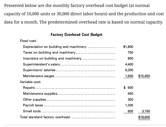 Presented below are the monthly factory overhead
