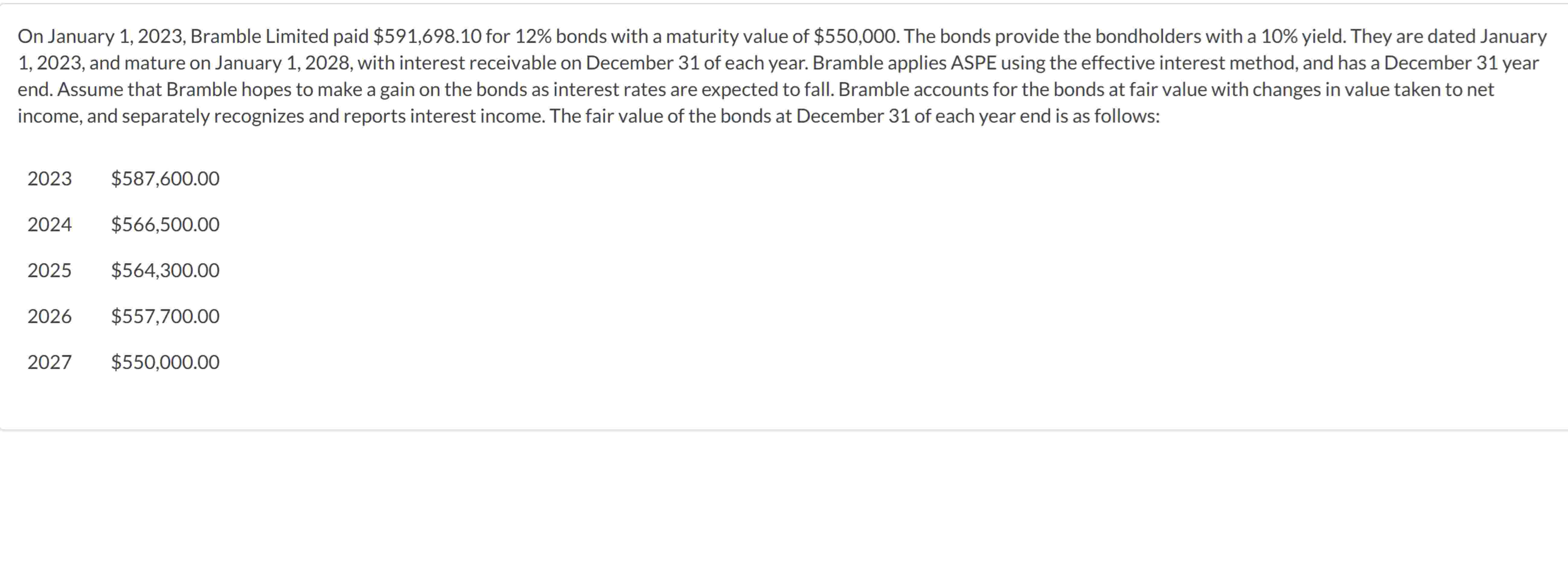 On January 1 , 2 0 2 3 , Bramble Limited paid \ (