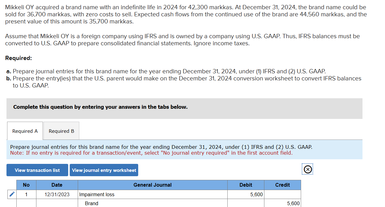 Mikkeli OY acquired a brand name with an