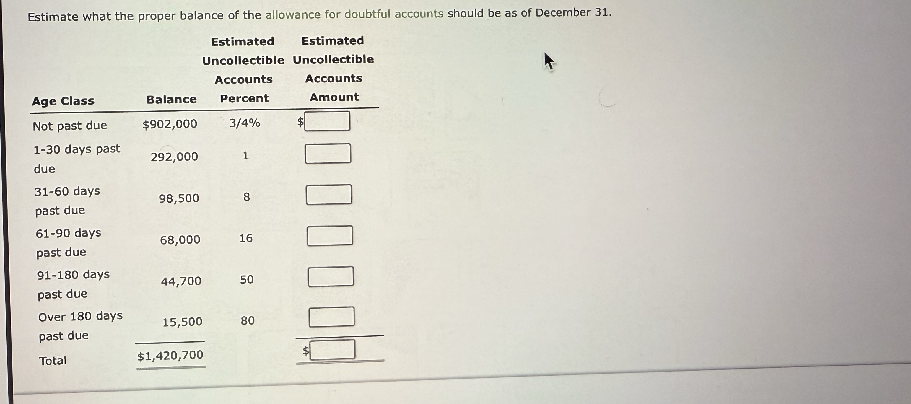 Estimating doubtful accountsOutlaw Bike Co . is a