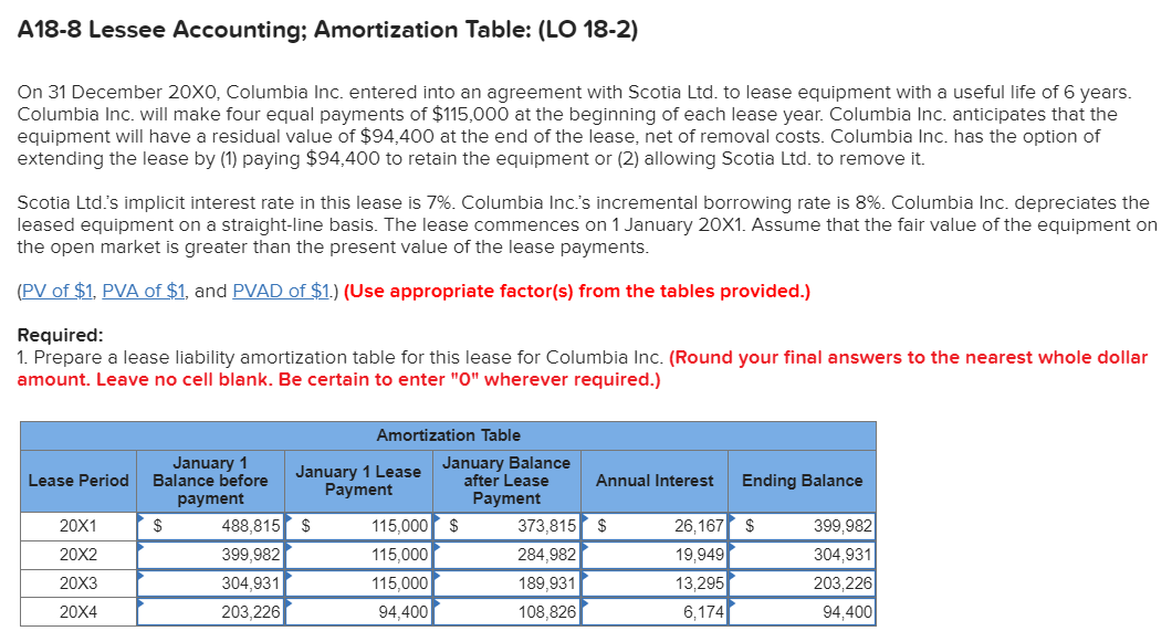 A 1 8 - 8 Lessee Accounting; Amortization Table: