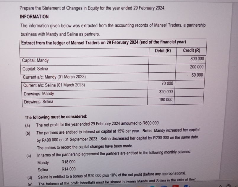 Prepare the Statement of Changes in Equity for