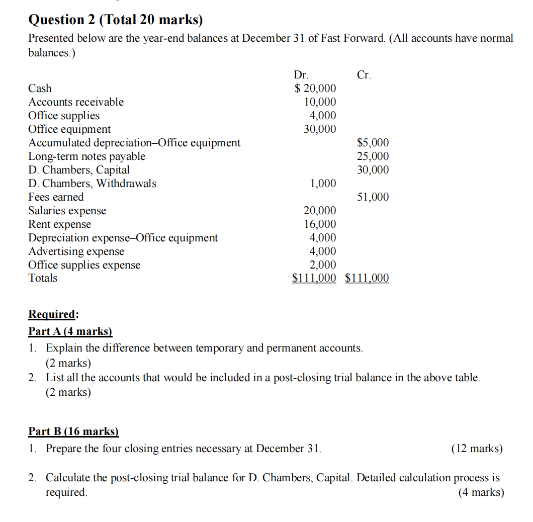 Question 2 ( Total 2 0 marks ) Presented below