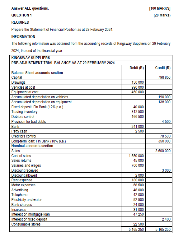 Answer ALL questions. [ 1 0 0 MARKS ] QUESTION 1