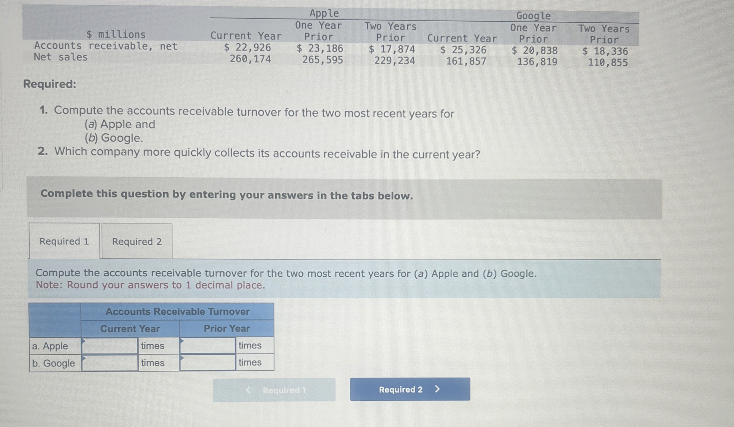 \ table [ [ $ millions,Apple,Google ] , [ Current