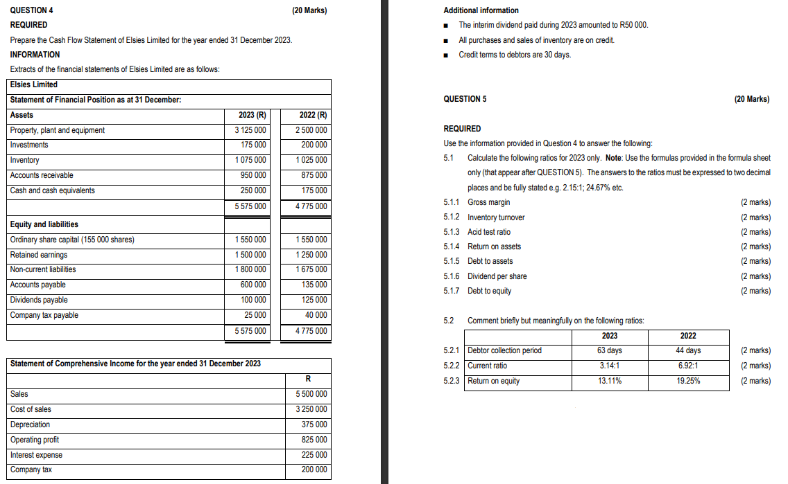 QUESTION 5 ( 2 0 Marks ) REQUIRED Use the