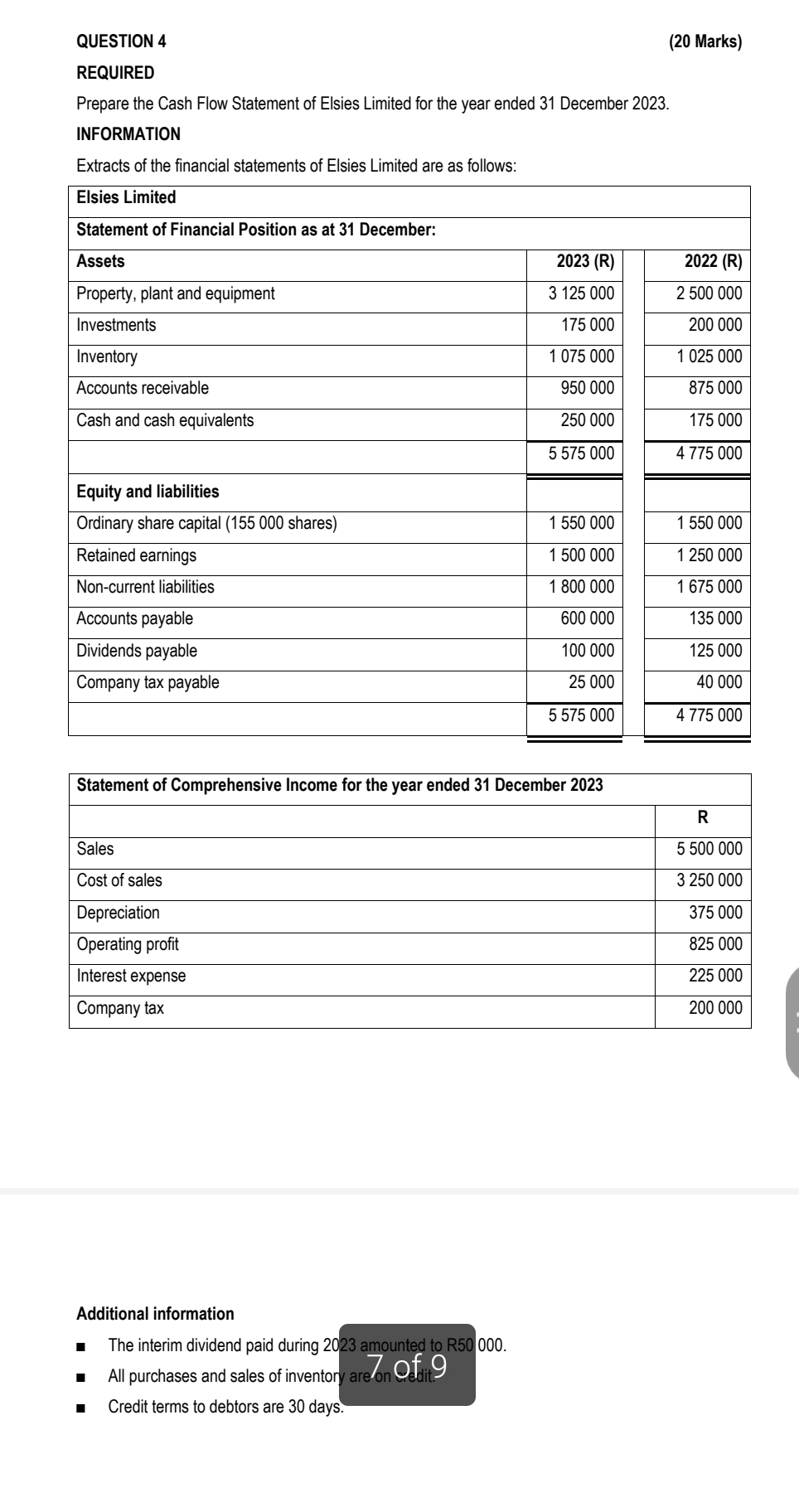 QUESTION 4 ( 2 0 Marks ) REQUIRED Prepare the